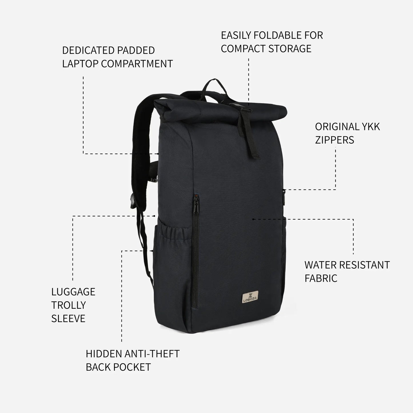 Loboza Explorer Roll-Top Backpack - Dark Navy