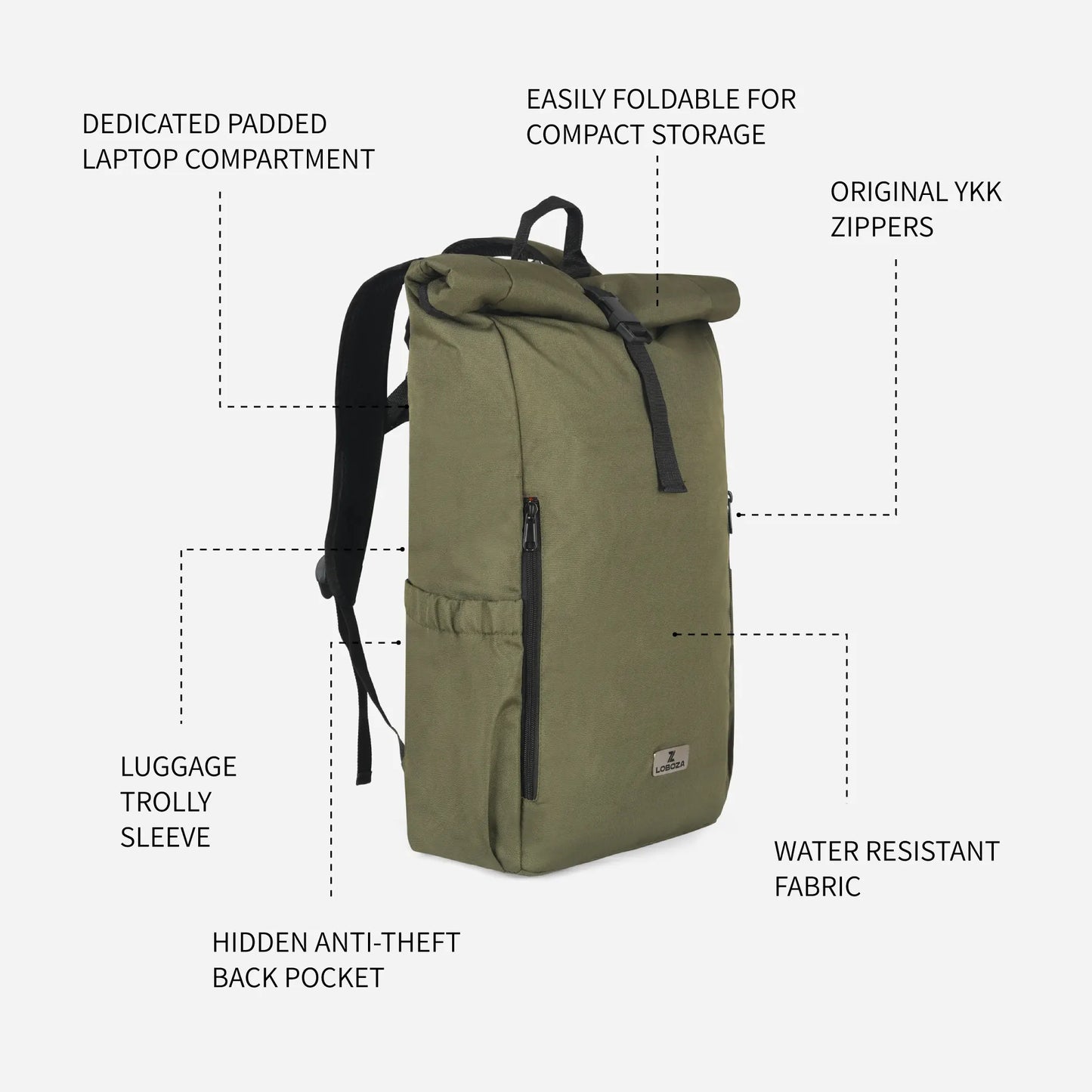 Loboza Explorer Roll-Top Backpack - Olive Green